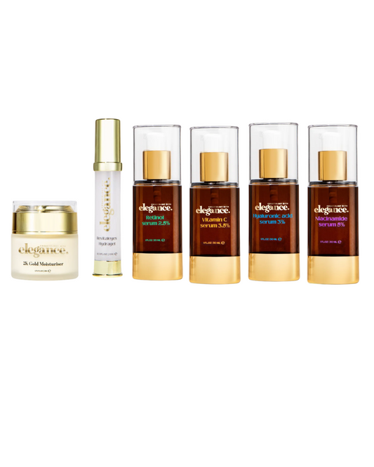 Skincare Essential Kit